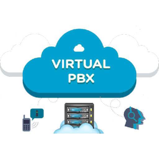 IP PBX Business Telephone System